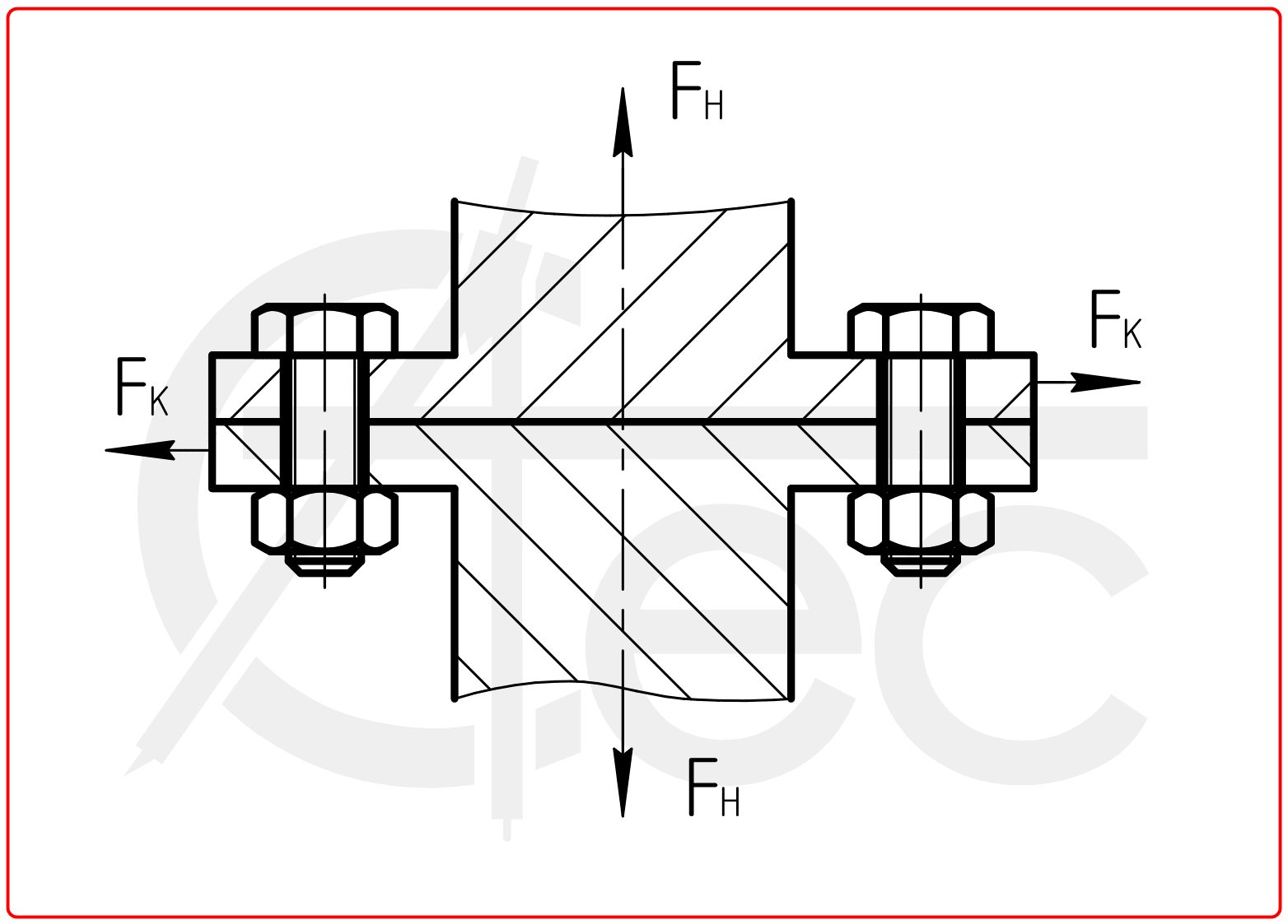 Calculation of Flange Connection