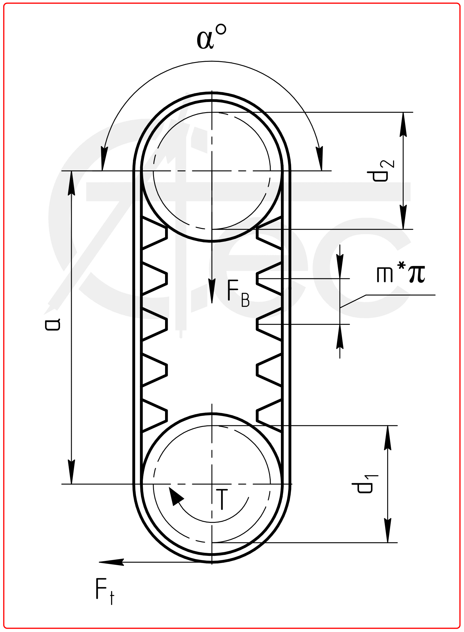 Calculation of Toothed Belt Drives