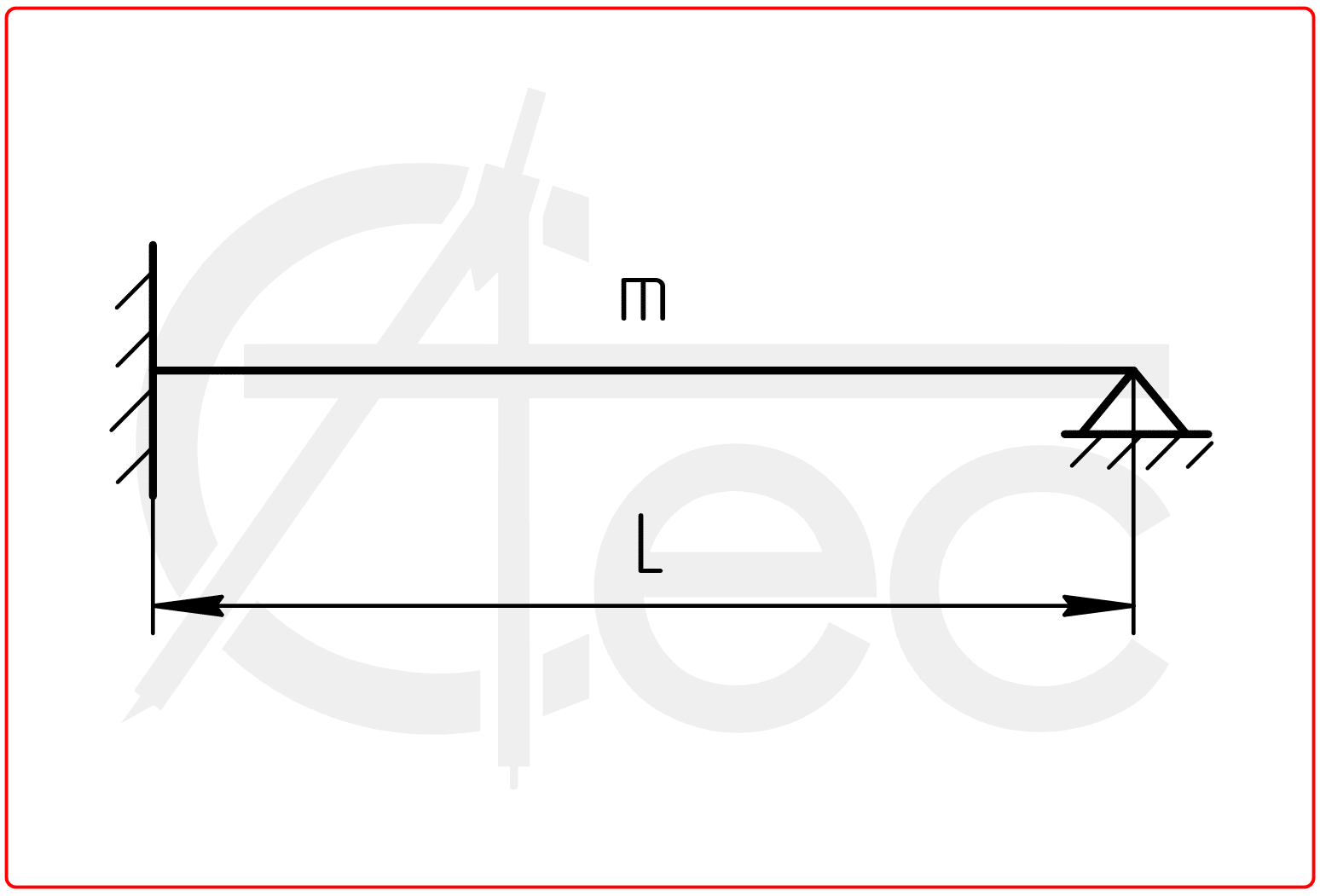 Calculation of Natural frequency of beam with simply supported and fixed ends