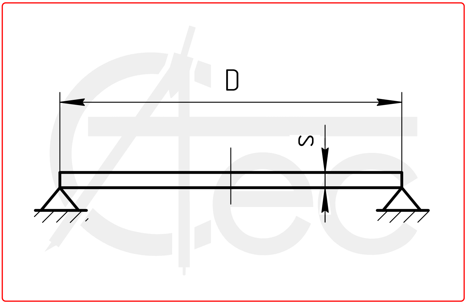 Natural frequency of circular plate with simply supported edge