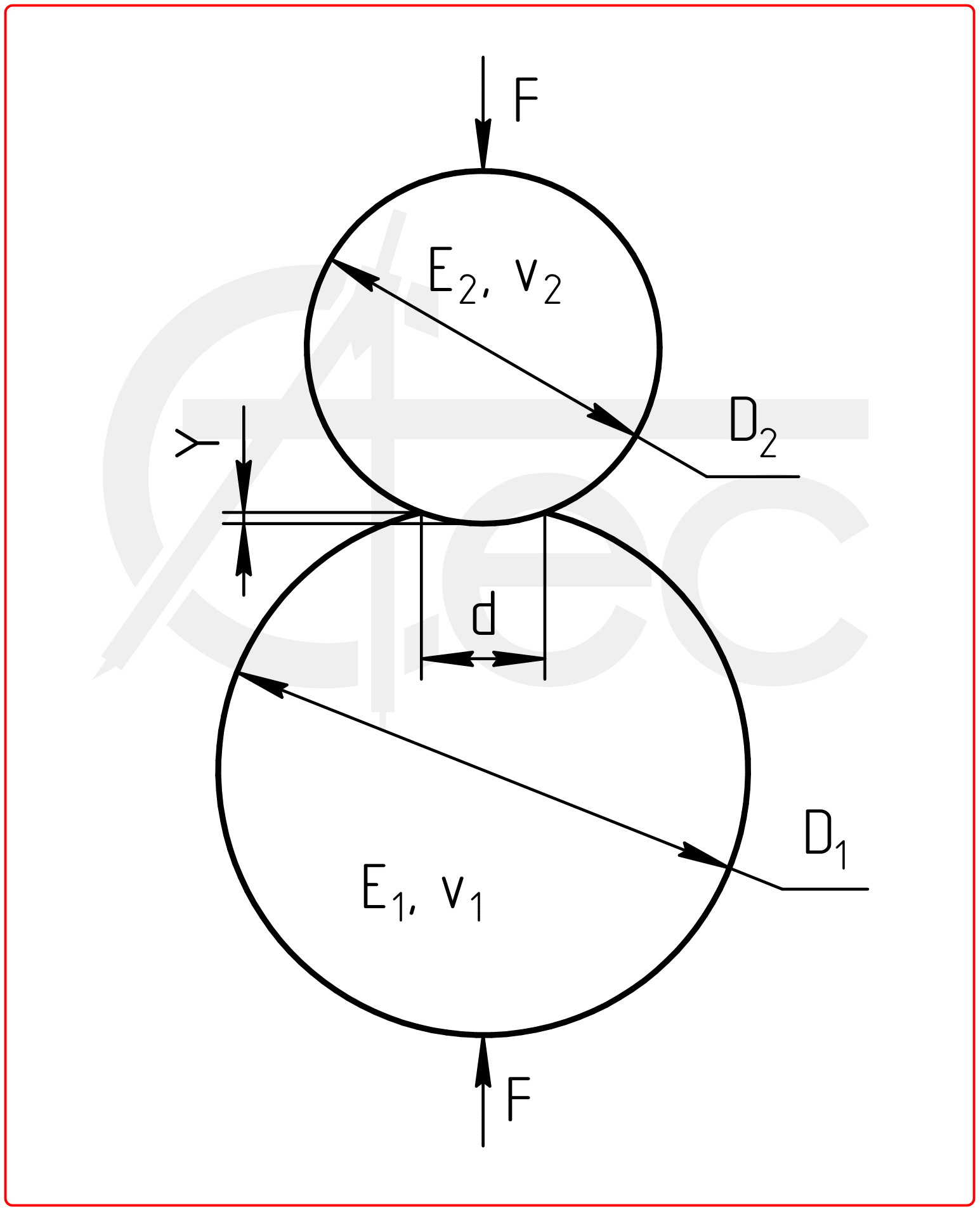 Two spheres contact calculation