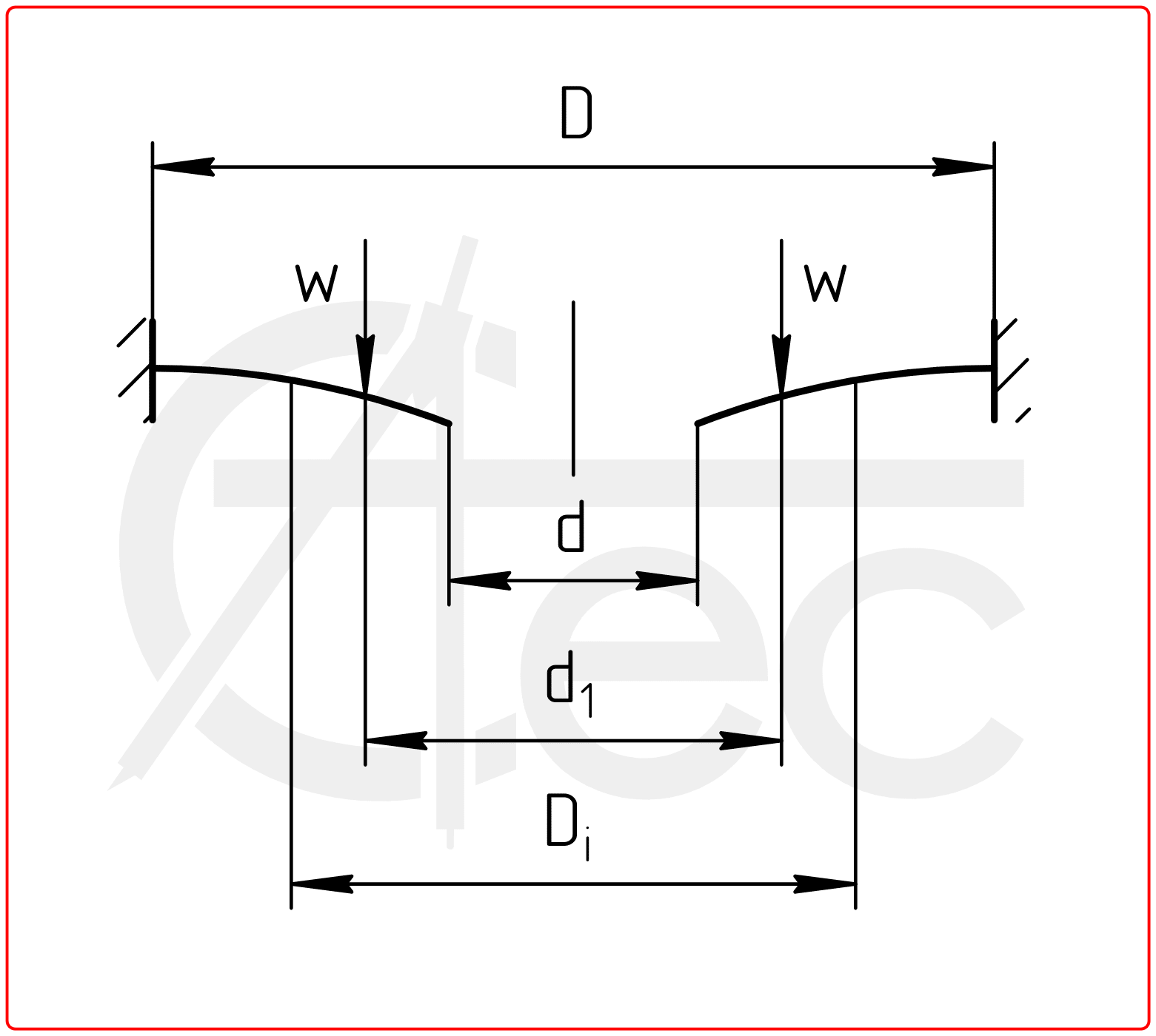 calculation of Circle plate with outer edge fixed