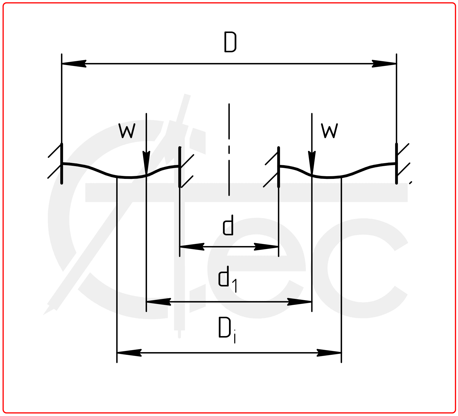 Circle plate with outer and inner edge fixed