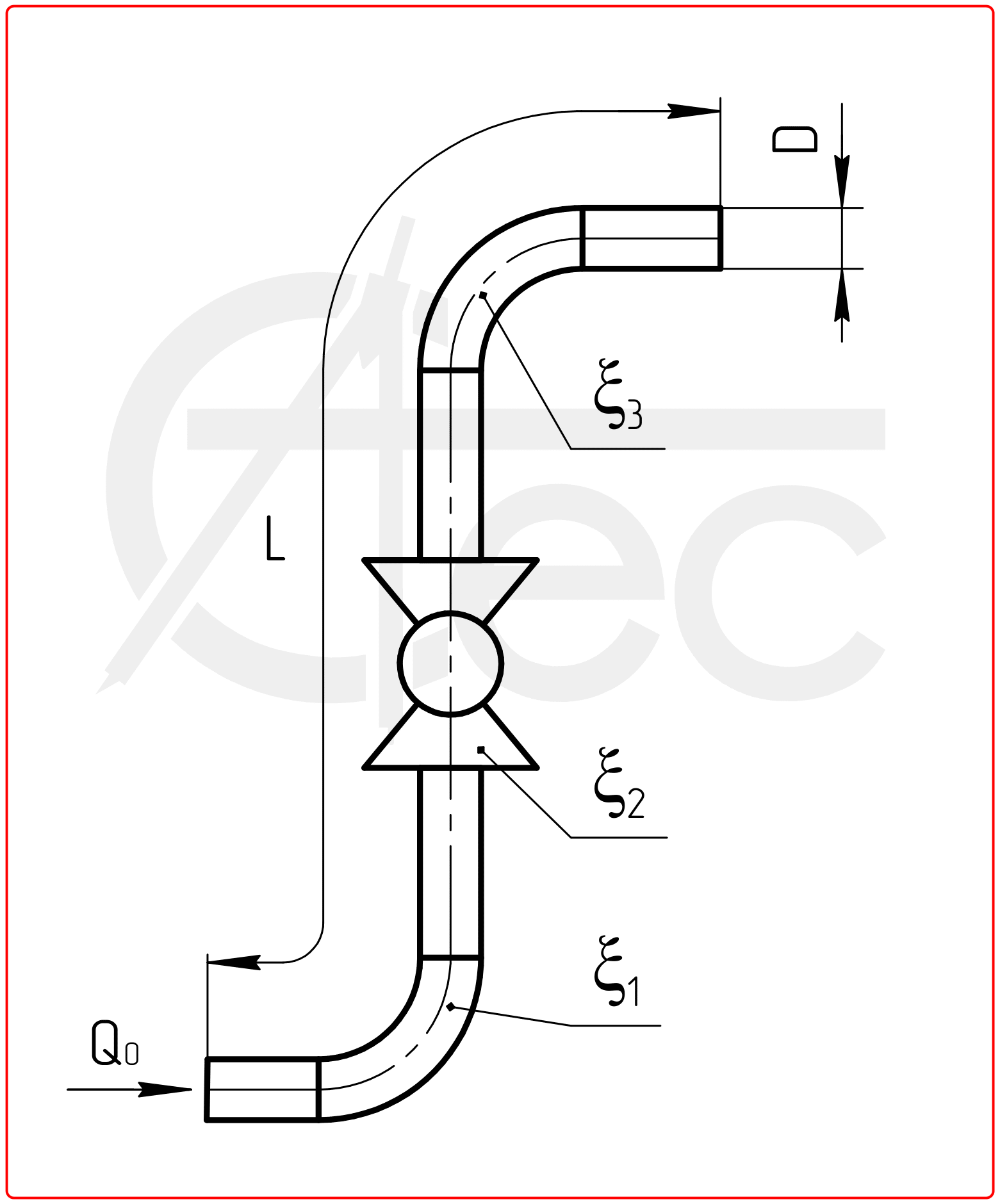 Gas-dynamic of Pipes