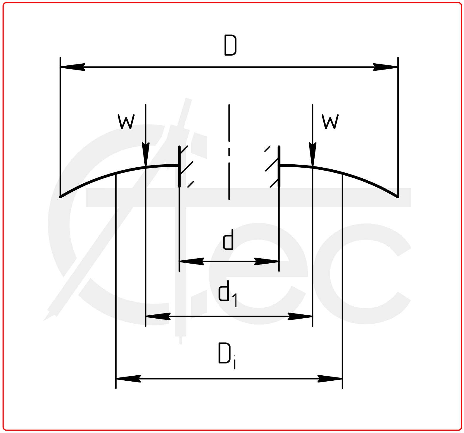 calculation of Circle plate with inner edge fixed