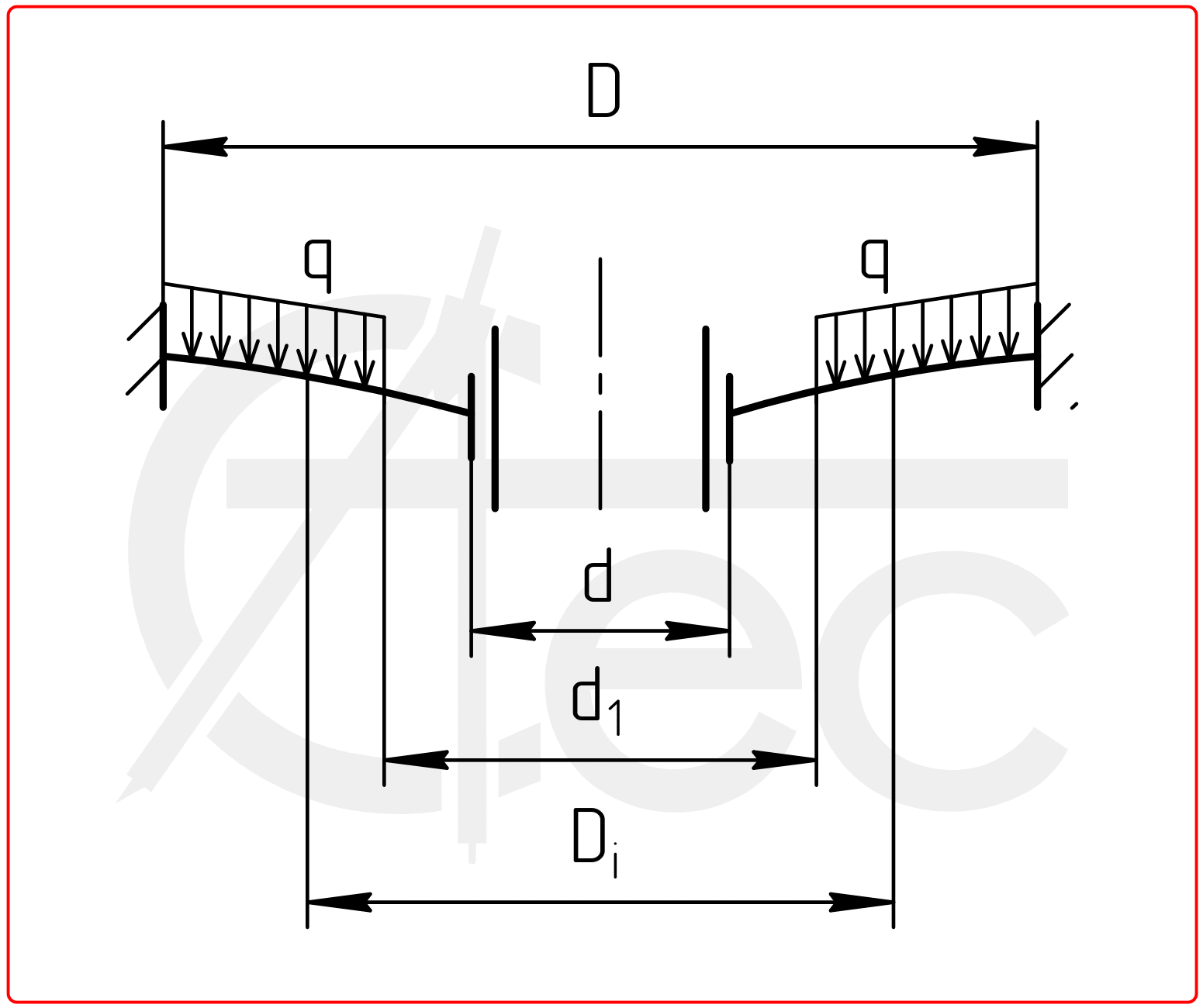 Circle plate with outer edge fixed and inner edge slided under uniform load