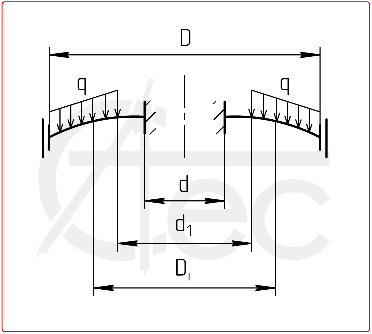 Circle plate with outer edge slided and inner edge fixed under uniform load