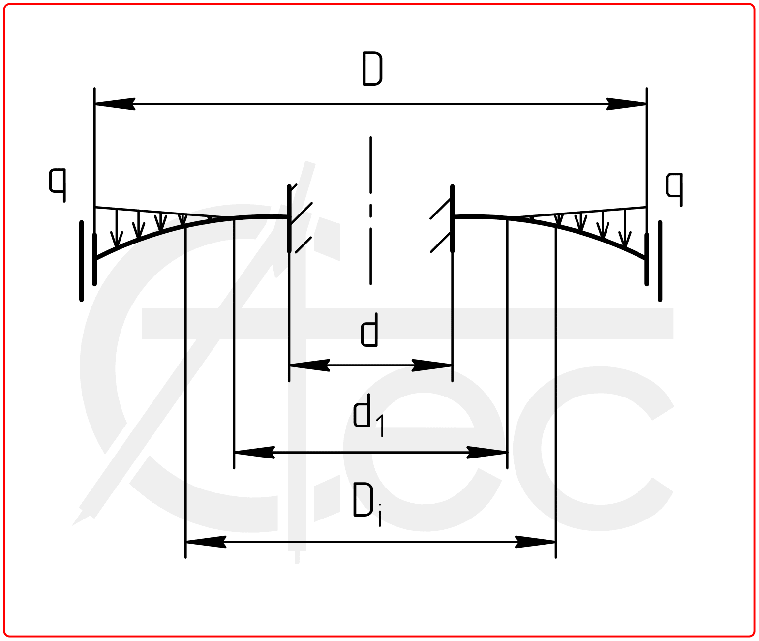Circle plate with outer edge slided and inner edge fixed under distributed load