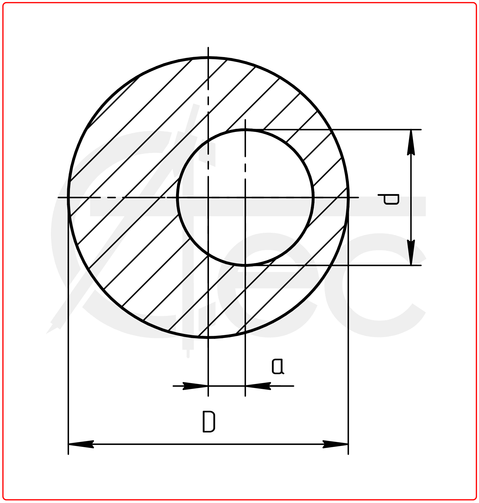 Bar of circular with hole section under torsion